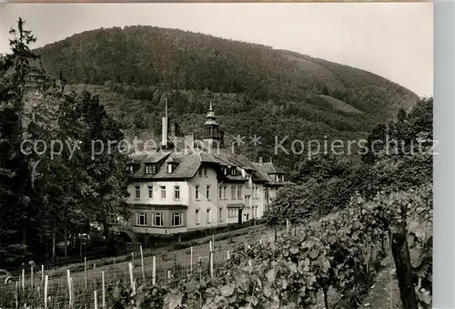 AK / Ansichtskarte Edenkoben Kneipp Sanatorium Edenkoben