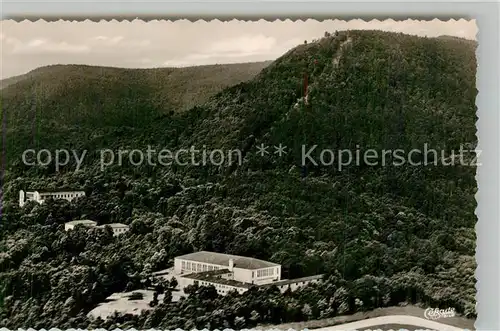 AK / Ansichtskarte Edenkoben Fliegeraufnahme Suedwesthalle Schlosshotel Villa Ludwigshoehe Sesselbahn und Rietburg Edenkoben