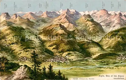 AK / Ansichtskarte Aigle_VD Bex et les Alpes Aigle_VD