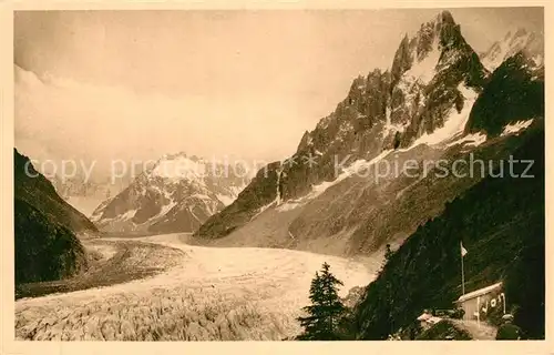 AK / Ansichtskarte Gletscher Mer de Glace Charmoz Chamonix Mont Blanc  Gletscher