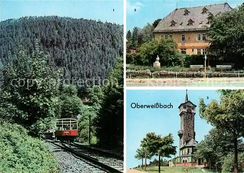 AK / Ansichtskarte Oberweissbach Bergbahn Froebelhaus Froebelturm Oberweissbach