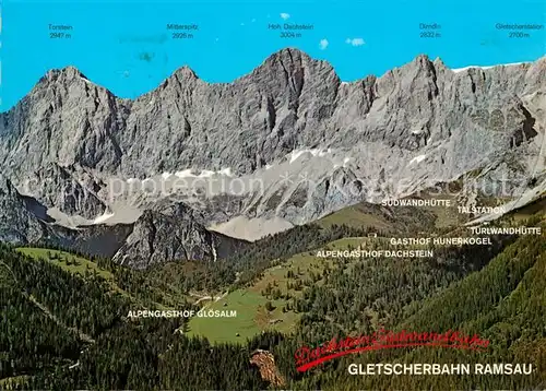 AK / Ansichtskarte Ramsau_Dachstein_Steiermark Dachstein Suedwaende mit Gasthoefen und Seilbahnstationen Ramsau_Dachstein