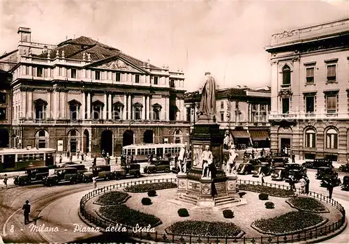 AK / Ansichtskarte Milano Piazza della Scala Milano