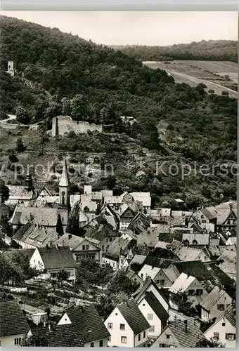 AK / Ansichtskarte Wolfstein_Pfalz Stadtpanorama Luftkurort mit Burgruine Wolfstein_Pfalz