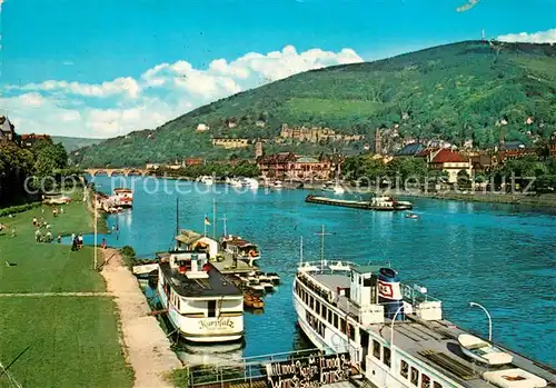 AK / Ansichtskarte Heidelberg_Erzgebirge Blick vom rechten Neckarufer auf Stadt und Schloss Heidelberg Erzgebirge