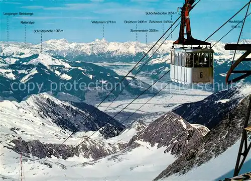 AK / Ansichtskarte Seilbahn Gletscherbahn Kaprun Zeller Becken  Seilbahn