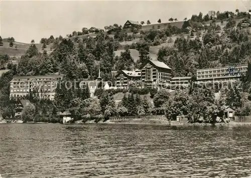 AK / Ansichtskarte Aegerisee Gesamtansicht Laendli Aegerisee