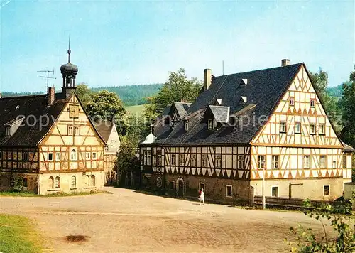 AK / Ansichtskarte Olbernhau_Erzgebirge Saigerhuette Gruenthal Huettenschaenke Schichtmeisterhaus Olbernhau Erzgebirge