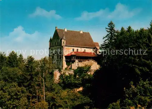 AK / Ansichtskarte Mindelheim Mindelburg Historische Sammlung Mindelheim