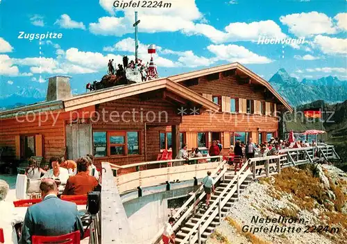 AK / Ansichtskarte Oberstdorf Nebelhorn Gipfelhuette Hochvogel Zugspitze Oberstdorf