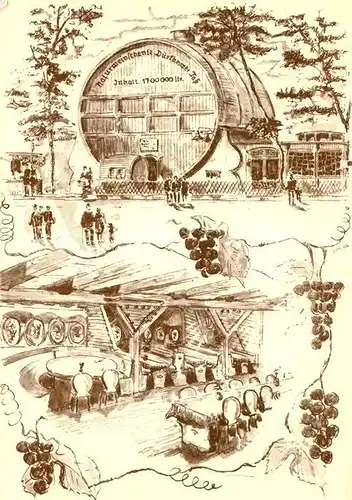 AK / Ansichtskarte Bad_Duerkheim Groesstes Fass  Bad_Duerkheim