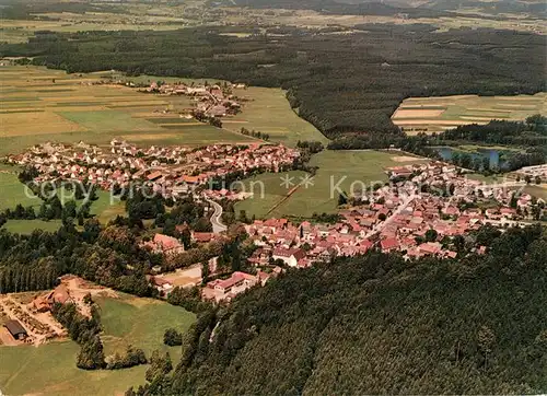 AK / Ansichtskarte Mitwitz Fliegeraufnahme Mitwitz
