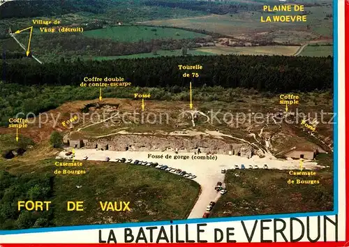 AK / Ansichtskarte Fort_de_Vaux La Bataille de Verdun Schlacht von Verdun Festung Vaux Fliegeraufnahme Fort_de_Vaux