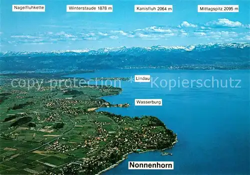 AK / Ansichtskarte Nonnenhorn Fliegeraufnahme Bergketten Nonnenhorn