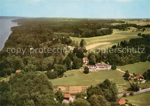AK / Ansichtskarte Ambach_Starnbergersee Kurheime Waldschloessl und Riviera Fliegeraufnahme Ambach_Starnbergersee