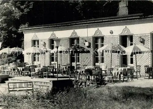 AK / Ansichtskarte Putbus_Ruegen Rosencafe Terrasse Putbus Ruegen