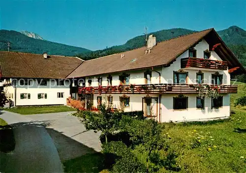 AK / Ansichtskarte Aufham_Anger Landhaus Maurerbauernhof Aufham Anger