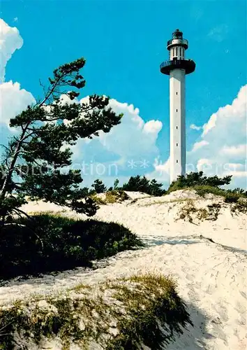 AK / Ansichtskarte Bornholm Dueodde Leuchtturm Bornholm