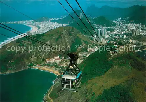 AK / Ansichtskarte Rio_de_Janeiro Vista panoramica com bondinho do Pao de Acucar Bergbahn Blick zum Zuckerhut Rio_de_Janeiro