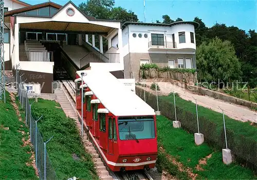 AK / Ansichtskarte Bilbao_Spanien Funicular de Artxanda Bilbao Spanien