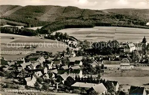 AK / Ansichtskarte Grafschaft_Sauerland Panorama Grafschaft_Sauerland