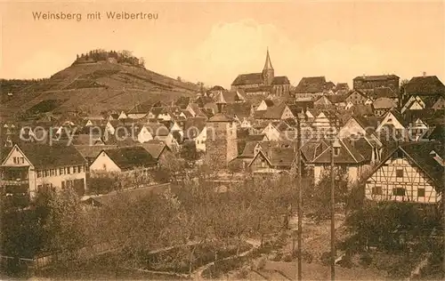 AK / Ansichtskarte Weinsberg Panorama Weibertreu Weinsberg