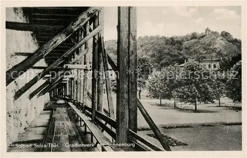 AK / Ansichtskarte Bad_Sulza Gradierwerk mit Sonnenburg Bad_Sulza