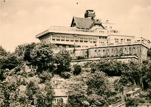 AK / Ansichtskarte Dresden Weisser Hirsch HOG Luisenhof Dresden