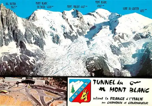 AK / Ansichtskarte Chamonix Tunnel du Mont Blanc reliant la France a lItalie par Chamonix et Courmayeur Chamonix