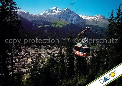 AK / Ansichtskarte Seilbahn Jakobshorn Davos Platz Strelapass Schiahorn  Seilbahn