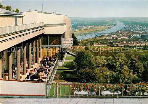AK / Ansichtskarte Wien Panorama Blick von der Kahlenbergterrasse Wien