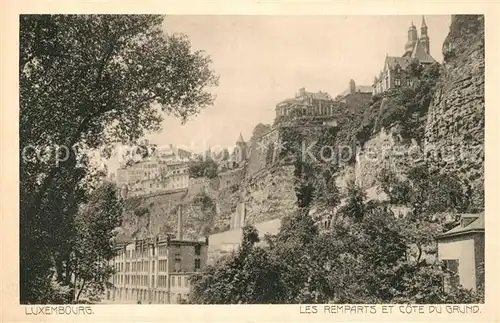 AK / Ansichtskarte Luxembourg_Luxemburg Les Remparts et Cote du Grund Luxembourg Luxemburg