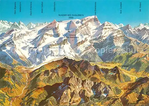 AK / Ansichtskarte Les_Diablerets Panorama Col du Pillon Alpen aus der Vogelperspektive Les_Diablerets