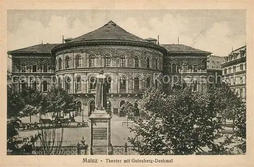 AK / Ansichtskarte Mainz_Rhein Gutenbergdenkmal Theater Mainz Rhein