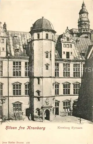AK / Ansichtskarte Kronborg_Slot Turm Kronborg Slot