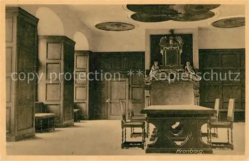 AK / Ansichtskarte Kronborg Schloss Kronborg