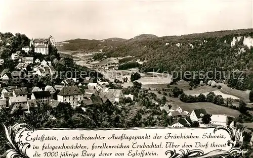 AK / Ansichtskarte Egloffstein Panorama Burg Egloffstein
