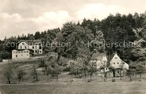 AK / Ansichtskarte Hetzdorf_Floeha Bergschloesschen Hetzdorf Floeha