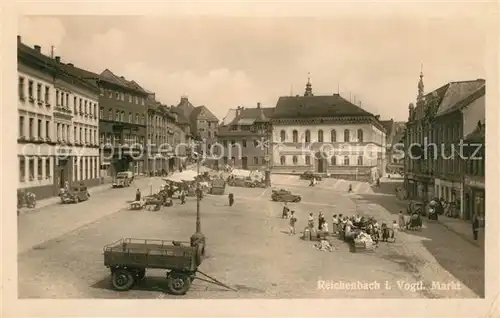 AK / Ansichtskarte Reichenbach_Vogtland Markt Reichenbach_Vogtland