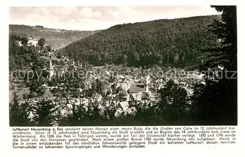 AK / Ansichtskarte Neuenbuerg_Enz Panorama Kirche Neuenbuerg Enz