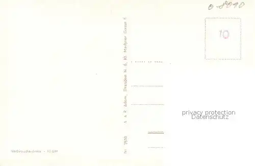 AK / Ansichtskarte Loschwitz_Dresden Standseilbahn Luisenhof Loschwitz Dresden