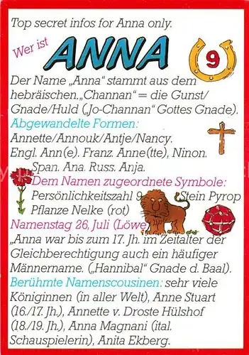 AK / Ansichtskarte Namenskarte_Namenstag Anna  
