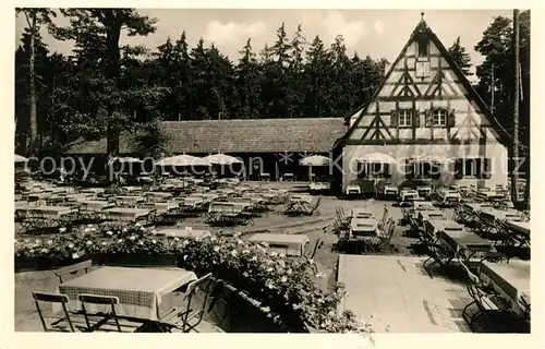 AK / Ansichtskarte Nuernberg Tiergarten Gaststaette Cafe Waldschaenke Gartenterrasse Nuernberg
