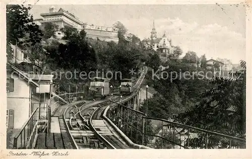 Weisser_Hirsch Panorama Weisser Hirsch