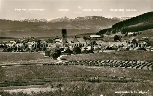 Wiggensbach Panorama Hochvogel Daumen Gruenten Wangenkoepfe Nebelhorn Wiggensbach