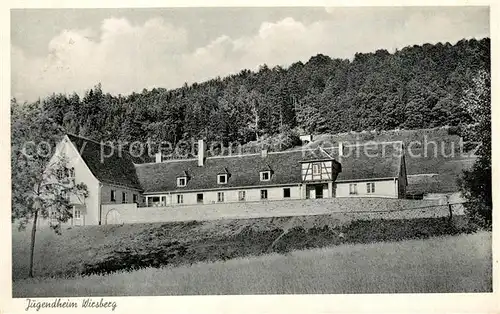 Wirsberg Jugendheim Wirsberg