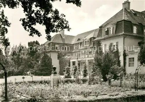 AK / Ansichtskarte Neu_Fahrland Sanatorium Heinrich Heine Rosengarten Neu_Fahrland