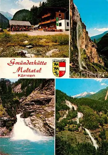 AK / Ansichtskarte Maltatal_Kaernten Gmuenderhuette Panorama Wasserfall Maltatal Kaernten