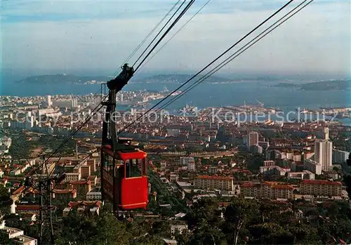 AK / Ansichtskarte Toulon_Var Bergbahn Stadtpanorama Toulon_Var