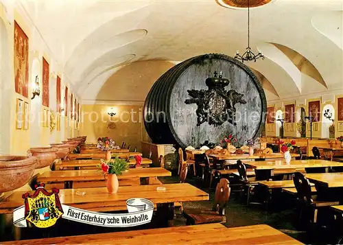 AK / Ansichtskarte Eisenstadt Fuerst Esterhazysche Weinhalle Eisenstadt
